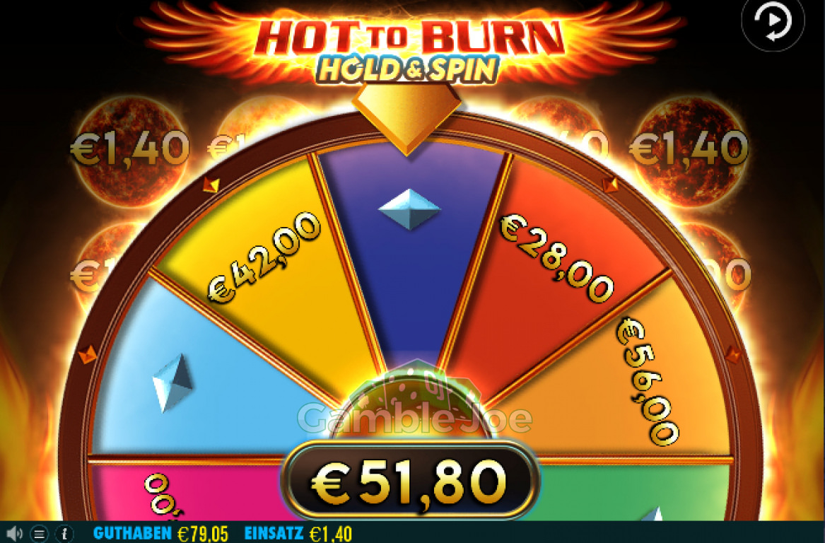 Hot to Burn Gewinnbild von KingofDead