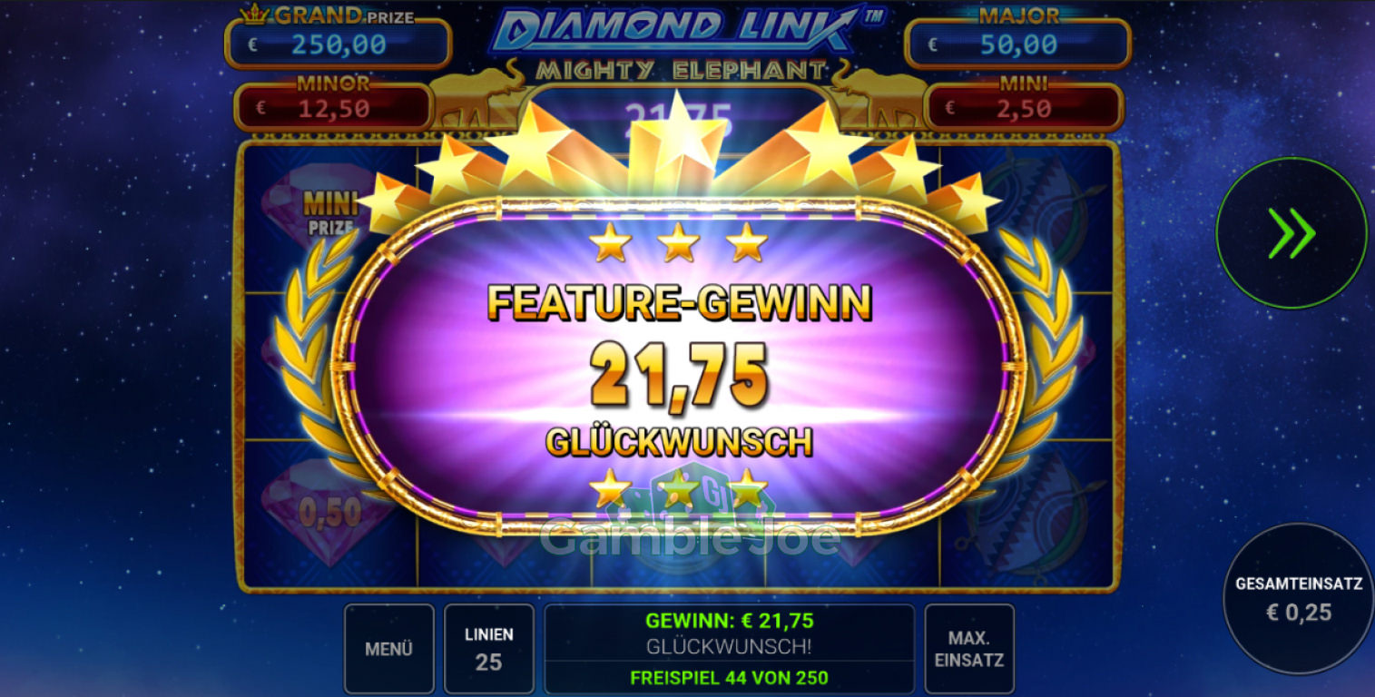 Diamond Link: Mighty Elephant Gewinnbild von durschlurschen