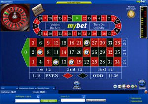 Screenshot vom Mybet-Multiplayer Roulette