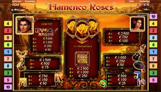 Flamenco Roses Gewinntabelle