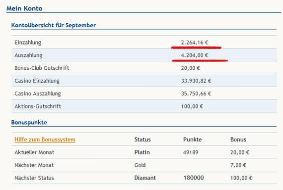 Die StarGames Kontoübersicht für September