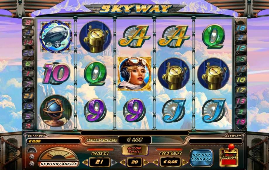 Der Slot Sky Way von Playson