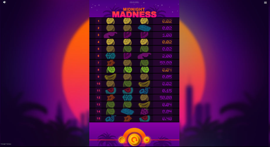 Midnight Madness von GiG Games