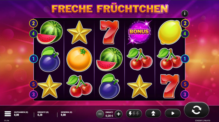 Der neue Freche Früchtchen Slot von Gamevy