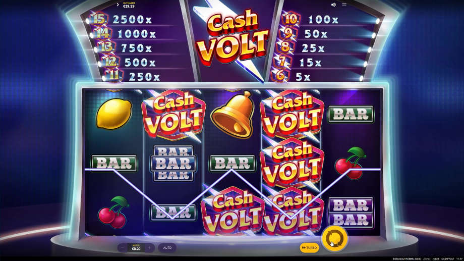 Cash Volt von Red Tiger