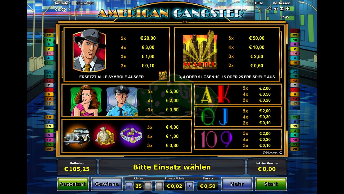 Dean martin slot machine