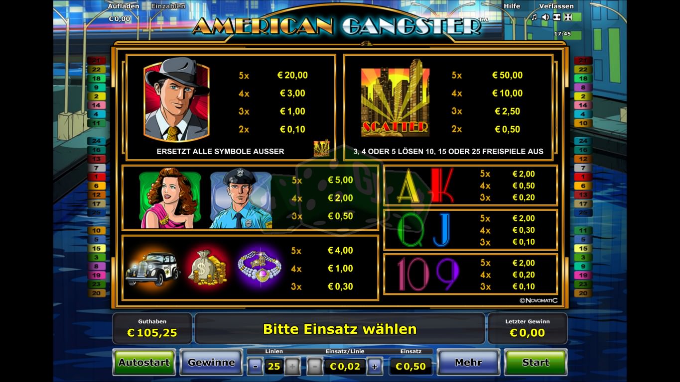 Игровые автоматы secret. Gangster Slot. Gangster Paradise Slot. Chicago Novomatic.