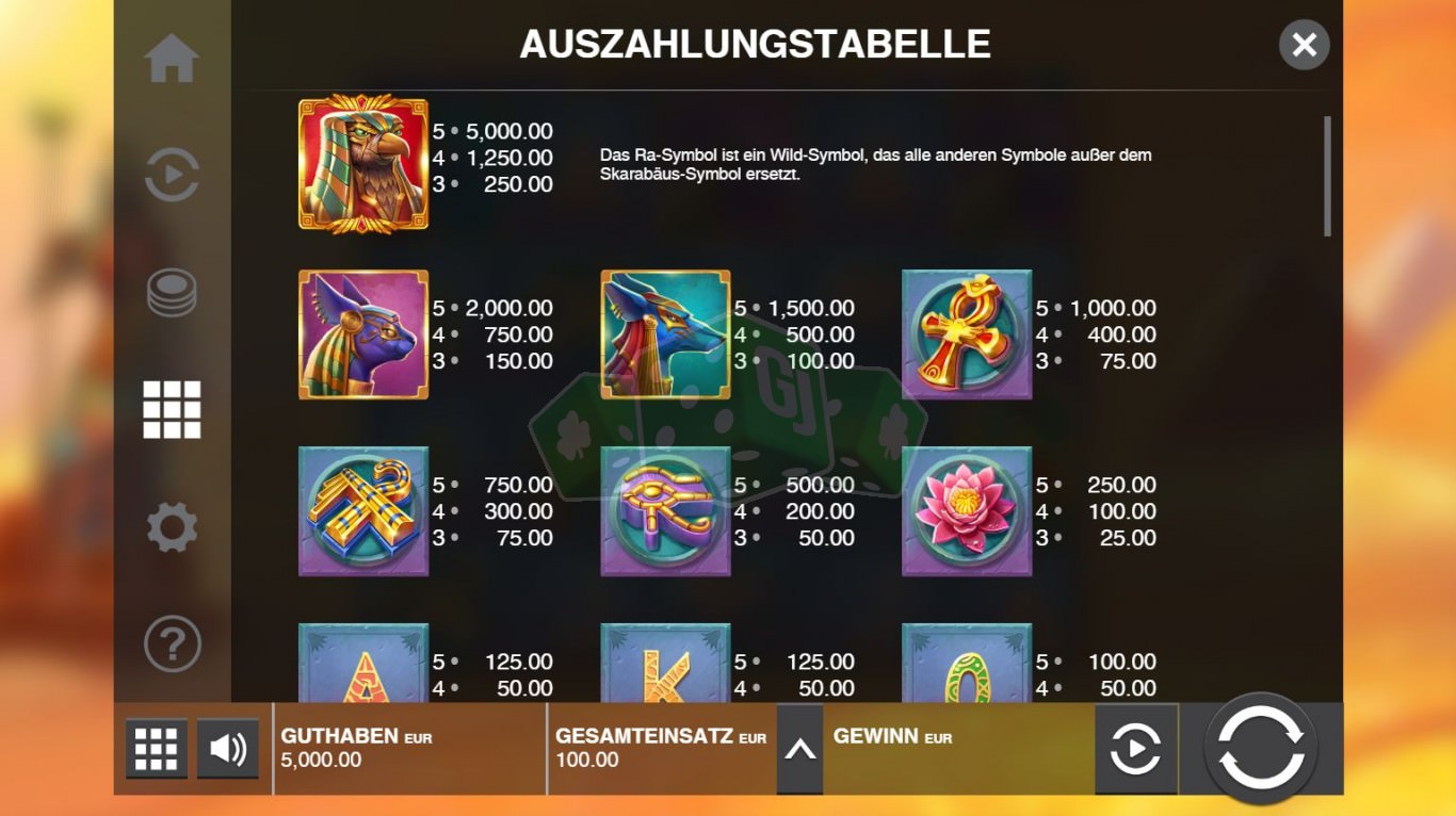 Beste Online Slot Spiele Beste Online Slot Spiele