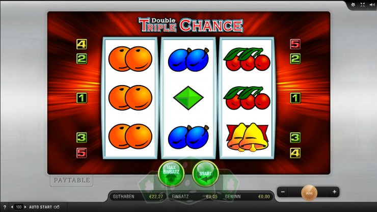 Double Triple Chance Taktik Double Triple Chance Taktik