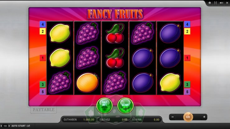 Fancy Fruits Titelbild