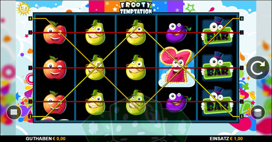 Frooty Temptation Titelbild
