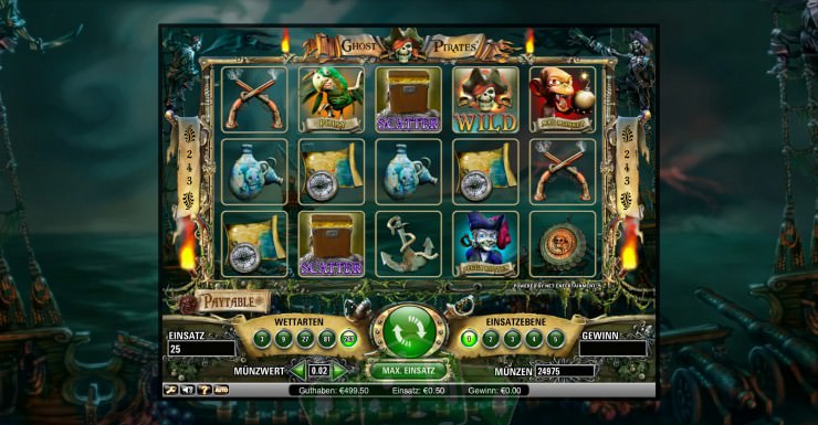 The best slot machines The best slot machines