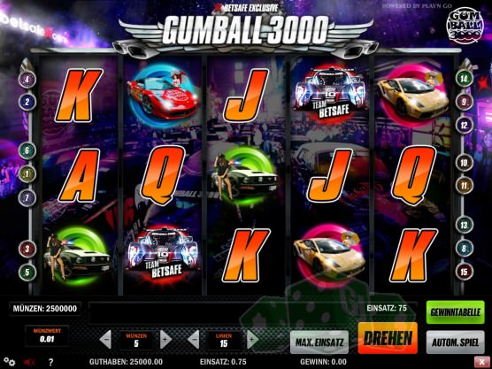 Gumball 3000 Cover picture