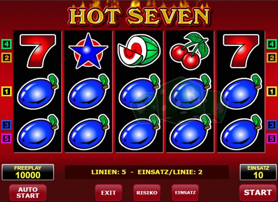 Семерка игровые автоматы онлайн казино онлайн фараон бесплатно