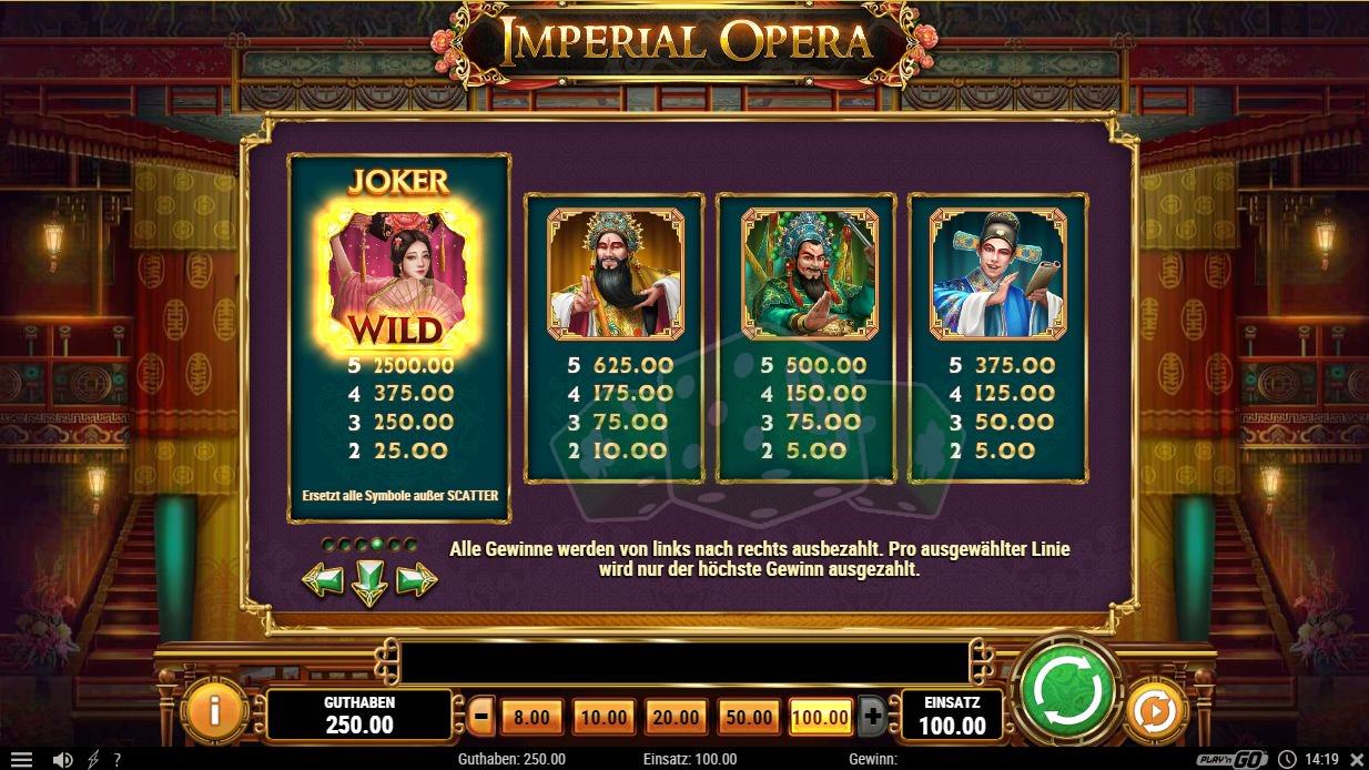 casino online imperial slots