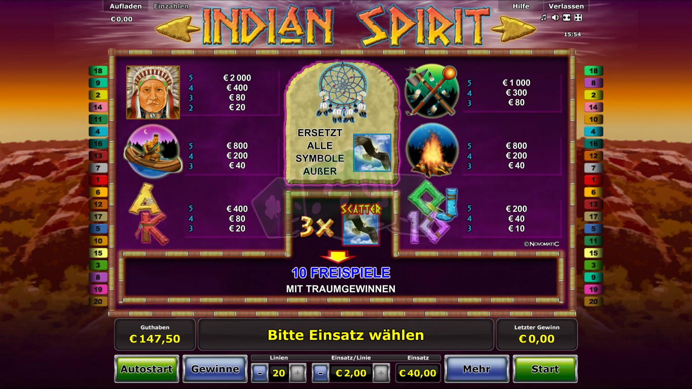 играть в игровые автоматы индейцы