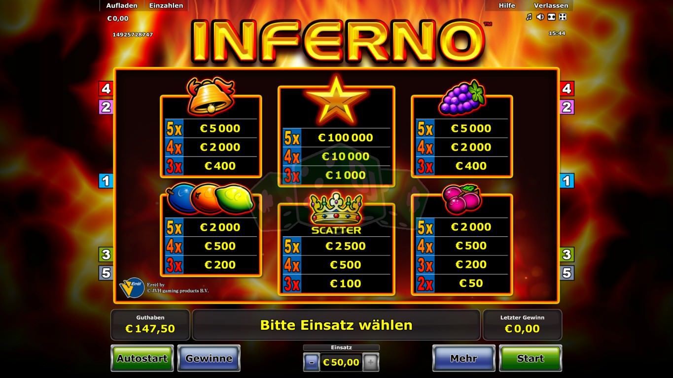 Inferno Spiel