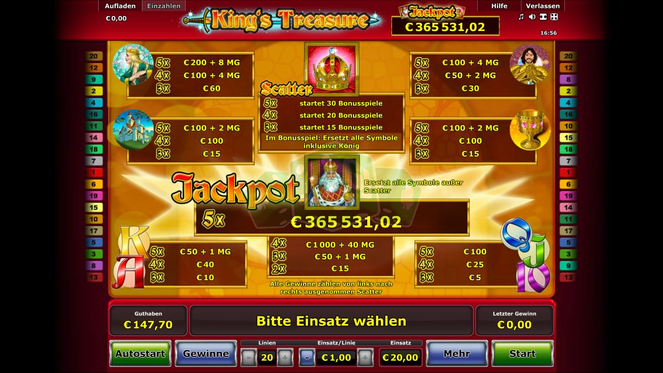 king s treasure игровой автомат