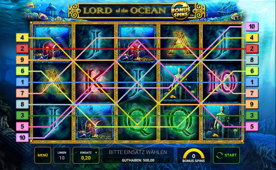 Lord of the Ocean Bonus Spins Titelbild