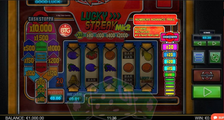 Lucky Streak Cover picture