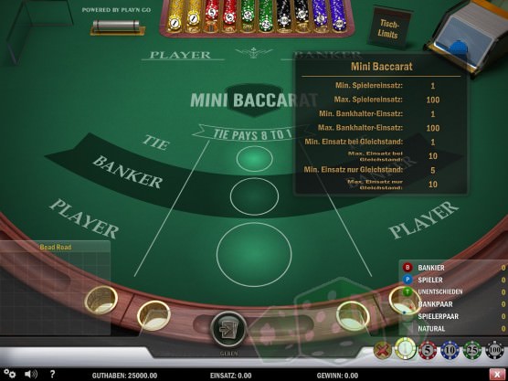 Mini Baccarat Titelbild