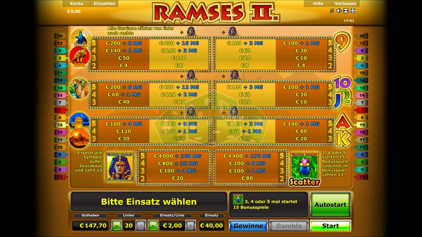 Игровой автомат ramses ii fonbet автоматы играть бесплатно и без регистрации лягушки старые игровые
