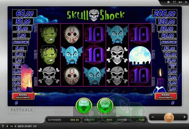 Skull Shock Cover picture