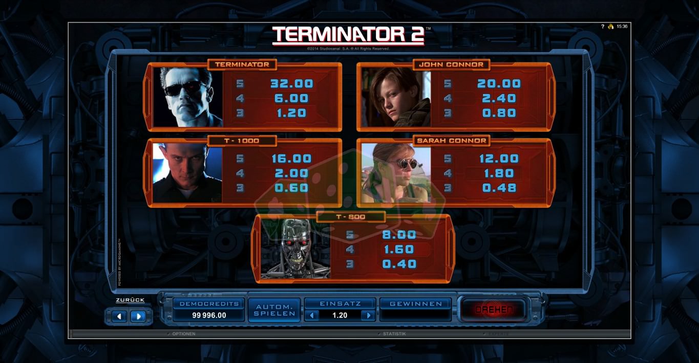 Игры terminator 2