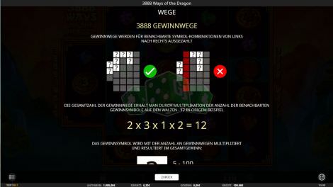 3888 Gewinnwege
