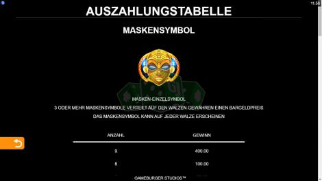 Maskensymbol