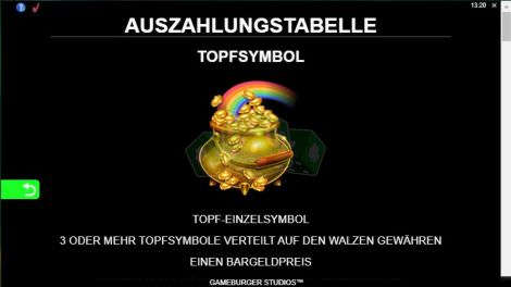 Topfsymbol