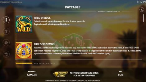 Paytable