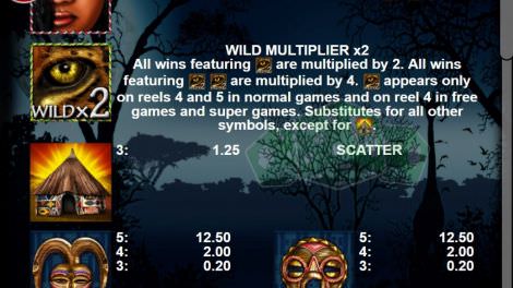 Wild Multiplier
