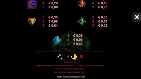 Ways to Win