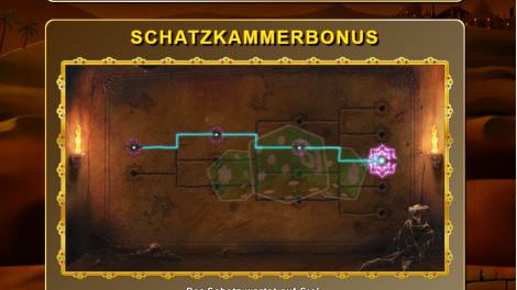Schatzkammerbonus
