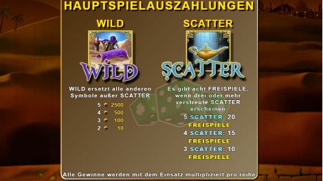 Freispiele