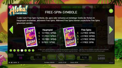 Free-Spin-Symbole