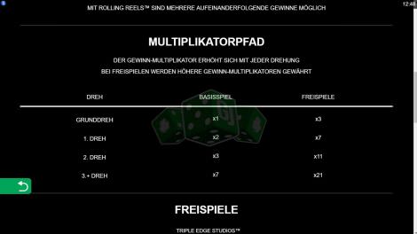 Multiplikatorpfad