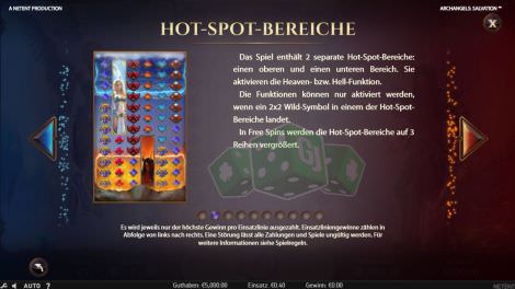 Hot Spot Bereiche