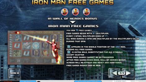 Iron Man Freispiele