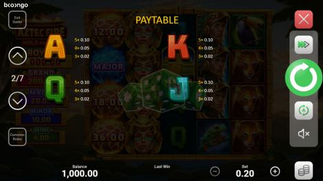 Paytable