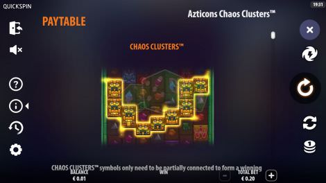 Chaos Clusters