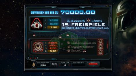 Freispiele Erklärung Teil 1