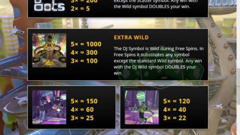 Extra Wild