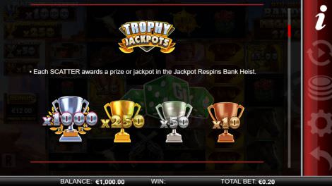 Trophy Jackpots