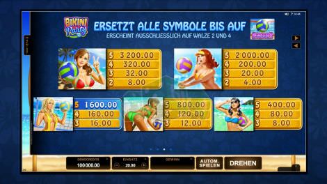 Gewinntabelle Teil 1