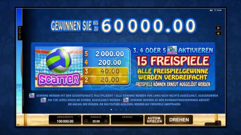 Scatter und Freespins