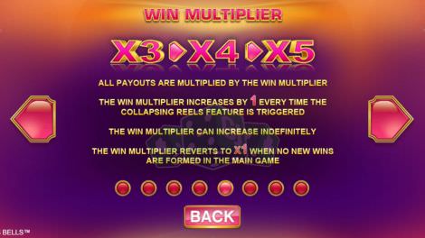 Win Multiplier