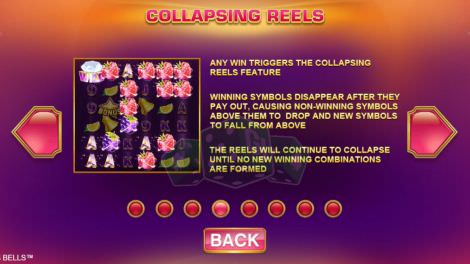 Collapsing Reels