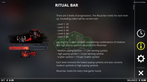 Ritual Bar